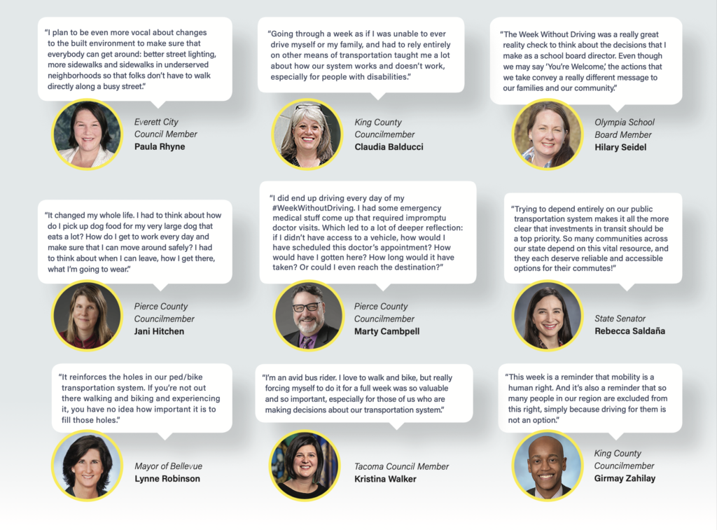 A graphic shows the headshot of the elected official next to their quotes as follows: Going through a week as if I was unable to ever drive myself or my family, and had to rely entirely on other means of transportation taught me a lot about how our system works and doesn't work, especially for people with disabilities," King County Councilmember Claudia Balducci 

“I plan to be even more vocal about changes to the built environment to make sure that everybody can get around: better street lighting, more sidewalks and sidewalks in underserved neighborhoods so that folks don't have to walk directly along a busy street. - Everett City Council Member Paula Rhyne

“The Week Without Driving was a really great reality check to think about the decisions that I make as a school board director. Even though we may say ‘You're Welcome,’ the actions that we take convey a really different message to our families and our community. - Olympia School Board Member Hilary Seidel

“It changed my whole life. I had to think about how do I pick up dog food for my very large dog that eats a lot? How do I get to work every day and make sure that I can move around safely? I had to think about when I can leave, how I get there, what I'm going to wear.” - Pierce County Councilmember Jani Hitchen

“I did end up driving every day of my #WeekWithoutDriving. I had some emergency medical stuff come up that required impromptu doctor visits. Which led to a lot of deeper reflection: if I didn't have access to a vehicle, how would I have scheduled this doctor's appointment? How would have I gotten here? How long would it be taken? Or could I even reach the destination?” - Pierce County Council Member Marty Cambpell

“Trying to depend entirely on our public transportation system makes it all the more clear that investments in transit should be a top priority. So many communities across our state depend on this vital resource, and they each deserve reliable and accessible options for their commutes!” State Senator Rebecca Saldaña

“It reinforces the holes in our ped/bike transportation system. If you're not out there walking and biking and experiencing it, you have no idea how important it is to fill those holes.” - Mayor of Bellevue Lynne Robinson

“This week as a reminder that mobility is a human right. And it's also a reminder that so many people in our region are excluded from this right, simply because driving for them is not an option.” King County Councilmember Girmay Zahilay

“I'm an avid bus rider. I love to walk and bike, but really forcing myself to do it for a full week was so valuable and so important, especially for those of us who are making decisions about our transportation system.” Tacoma Council Member Kristina Walker