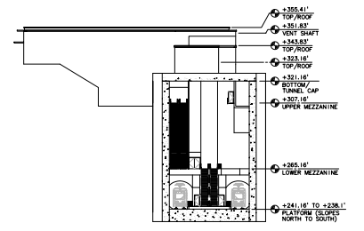 Capitol Hill Station Cross Section