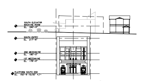 Roosevelt Station Cross Section