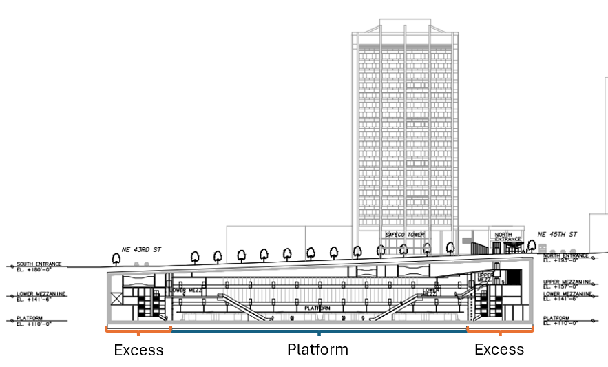 U District Station Side View