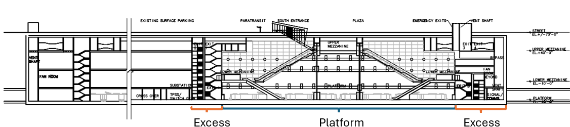 UW Station Side View